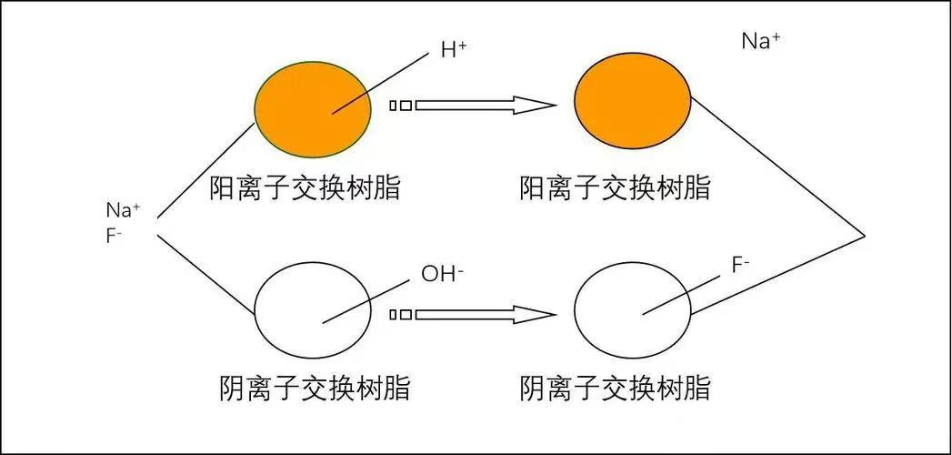 467e04b608a756a30f1154a974ae46a6