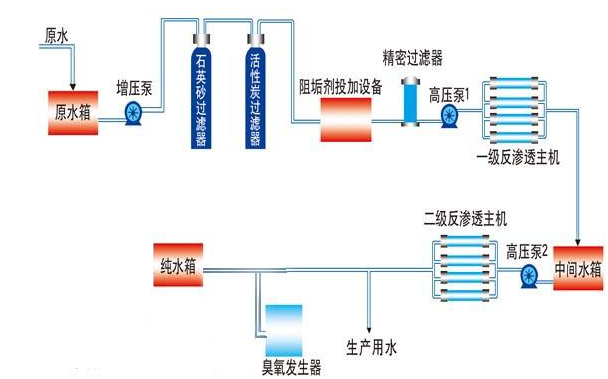 d8707b322b32fc34075c3c6872dd4a0f